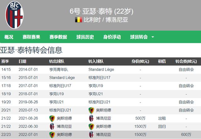 国内球员转