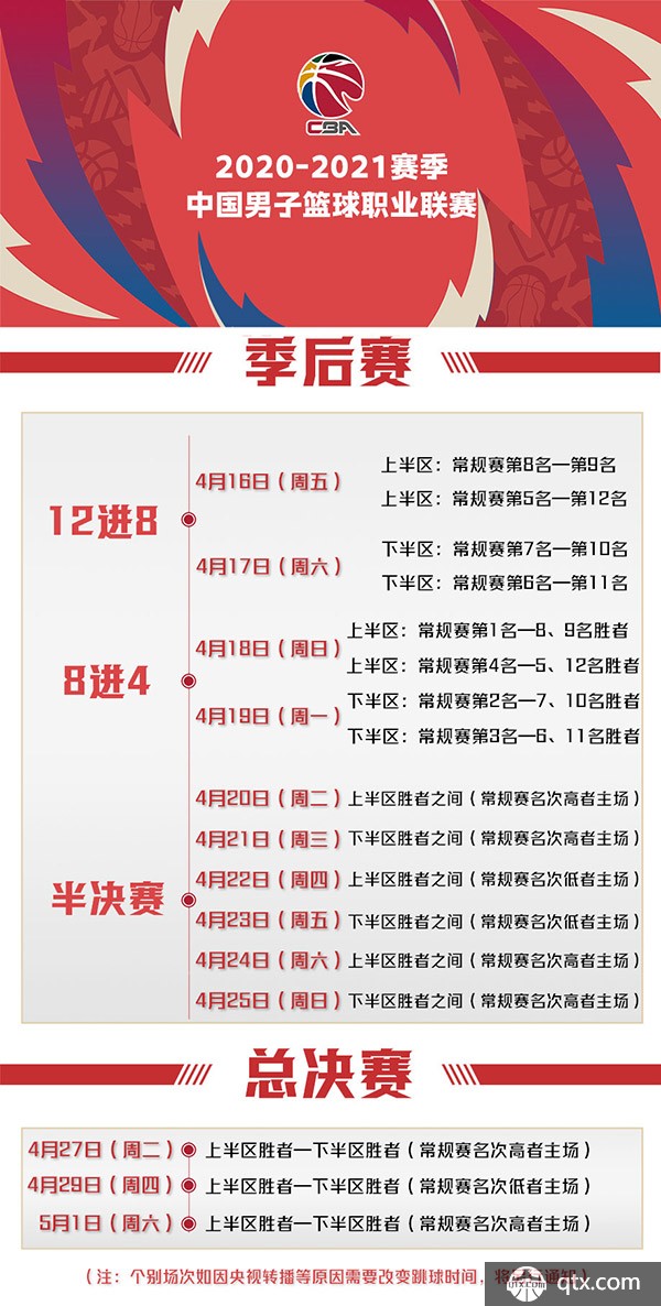 的技术与沉