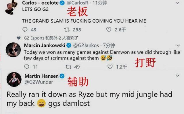 世界排名第 世界排名第