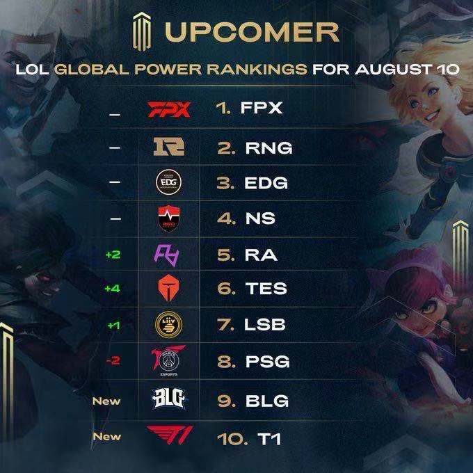 他更懂得珍 他更懂得珍