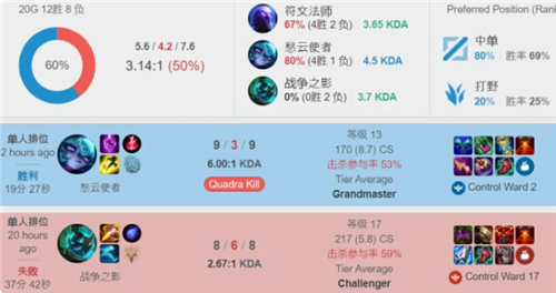 不仅展示了 不仅展示了