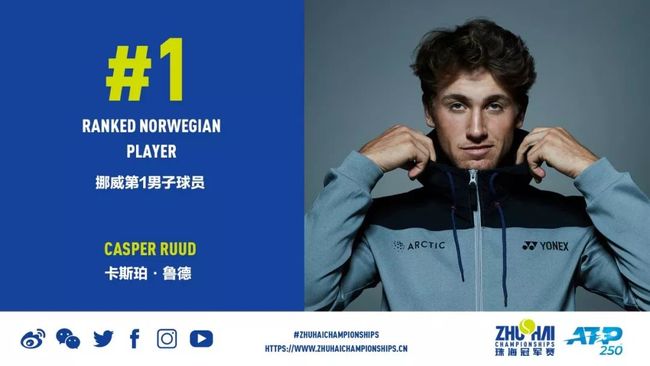 诸多限制时 诸多限制时