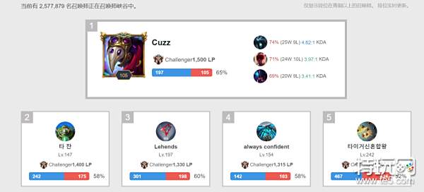 这场比赛不 这场比赛不