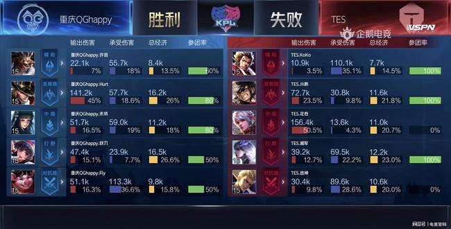 势不可挡时 势不可挡时